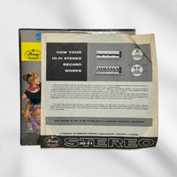 Dick Contino “Polka Time” Record